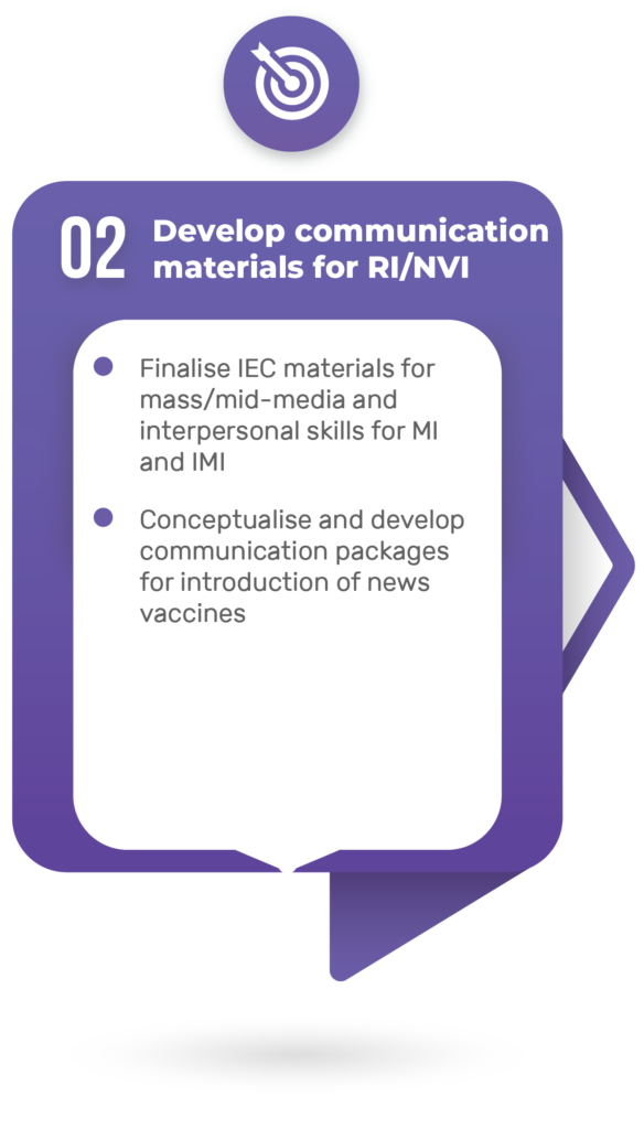 Develop communication materials for RI/NVI